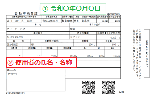 電子化された車検証の場合