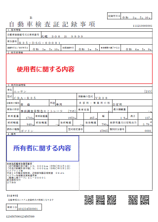 自動車検査証記録事項（Bタイプ）